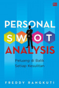 Personal SWOT Analysis